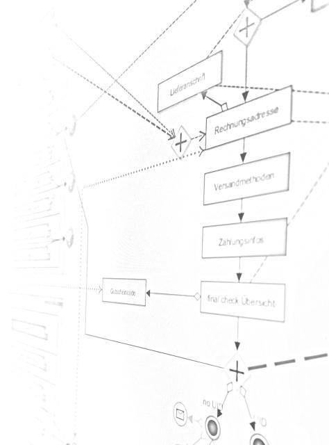 Beratung Website Forward Marketing GbR